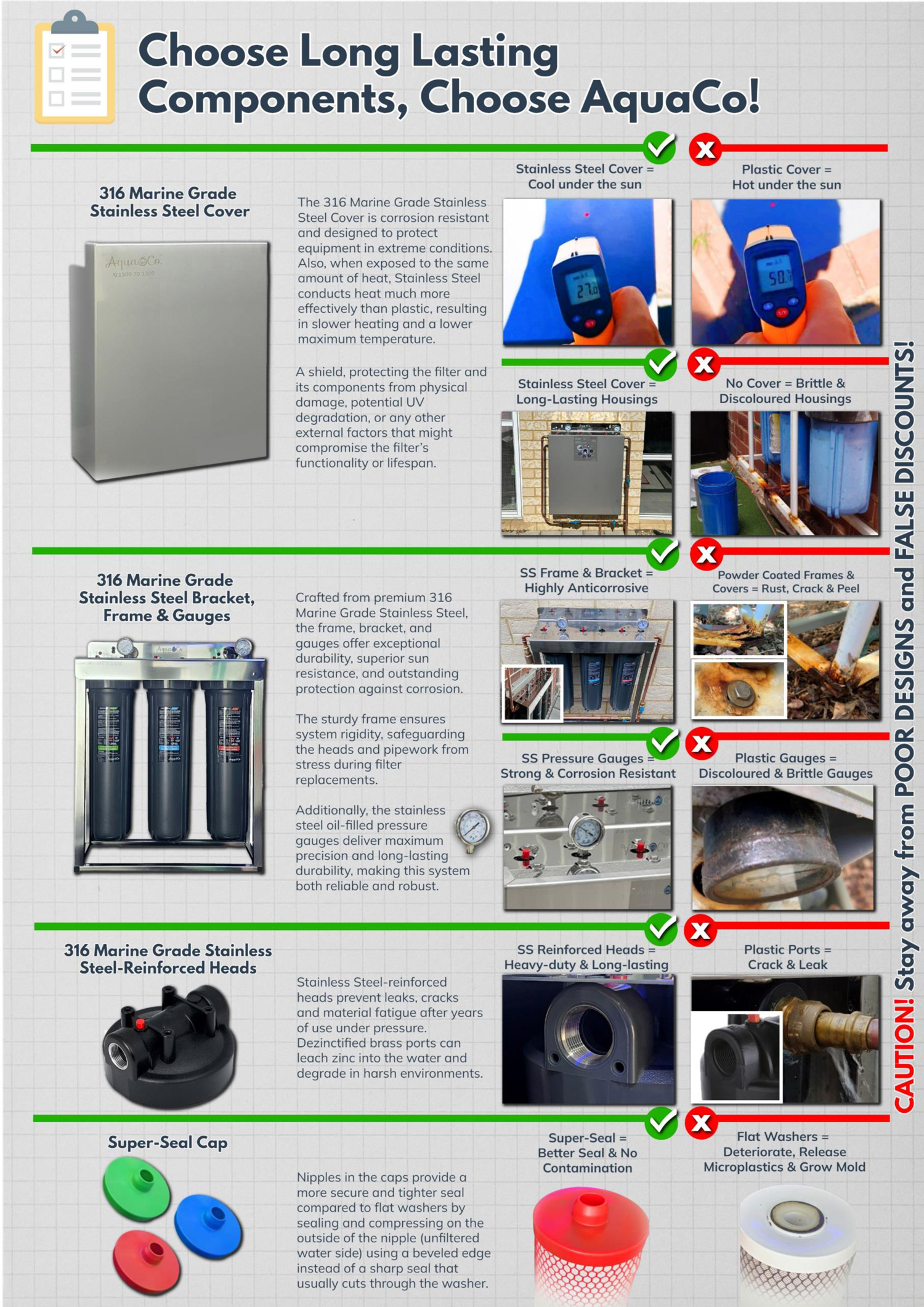 water-filtration-components benefits of whole-house water filtration systems components